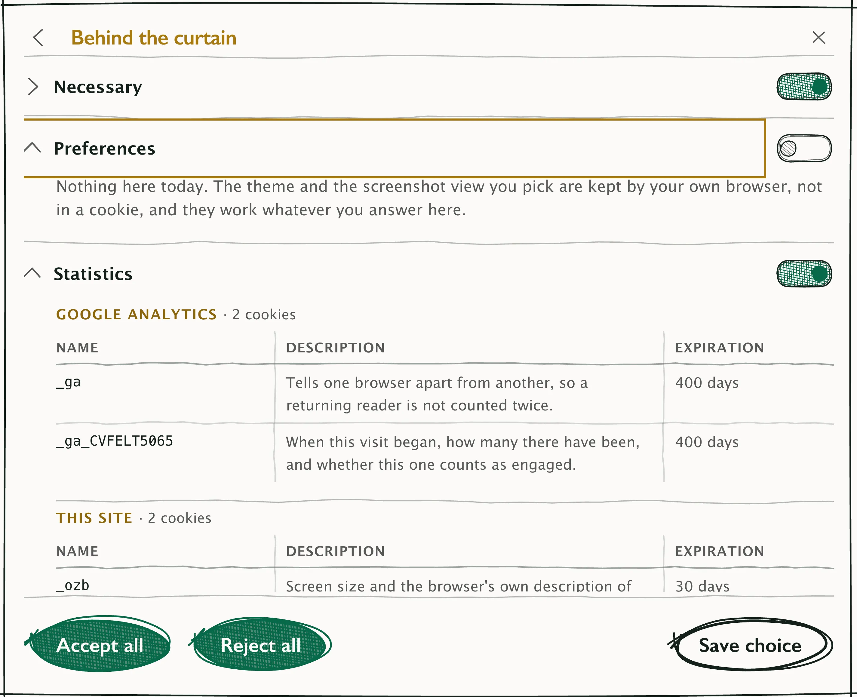 Second layer of the consent window, “Behind the curtain”: three categories with toggles - Necessary on, Preferences off, Statistics on. Under Statistics two cookie tables with the columns name, description and expiration: GOOGLE ANALYTICS - _ga and _ga_CVFELT5065, both 400 days; THIS SITE - _ozb at 30 days and _ozu at 400. At the bottom the buttons “Accept all”, “Reject all” and “Save choice”.