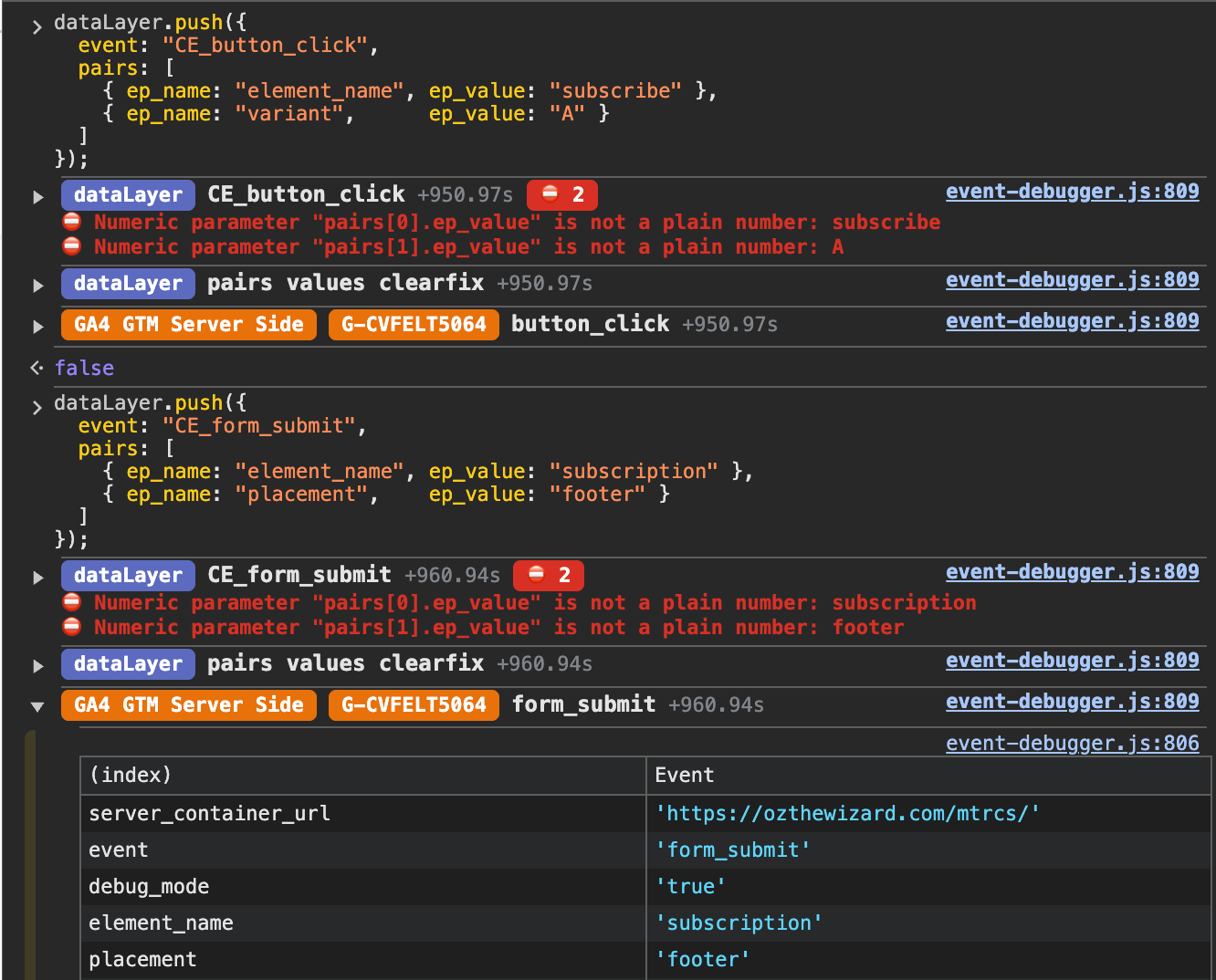 The browser console: a CE_button_click push with name-value pairs, the array cleanup after it, and the button_click event already without the prefix.